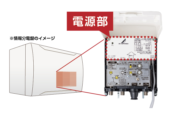 CS/BS-IF・UHFブースター | 製品情報 | DXアンテナ