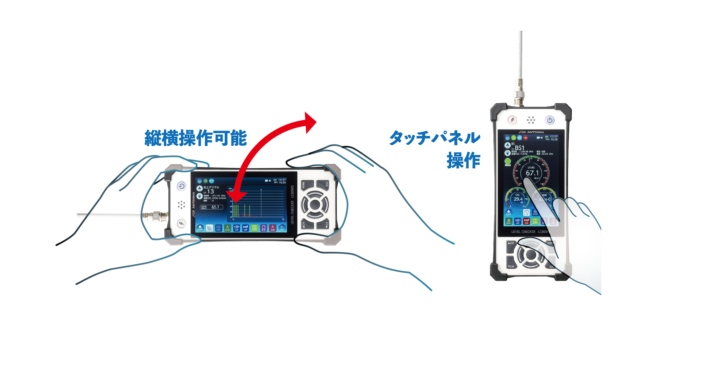 レベルチェッカー | 製品情報 | DXアンテナ